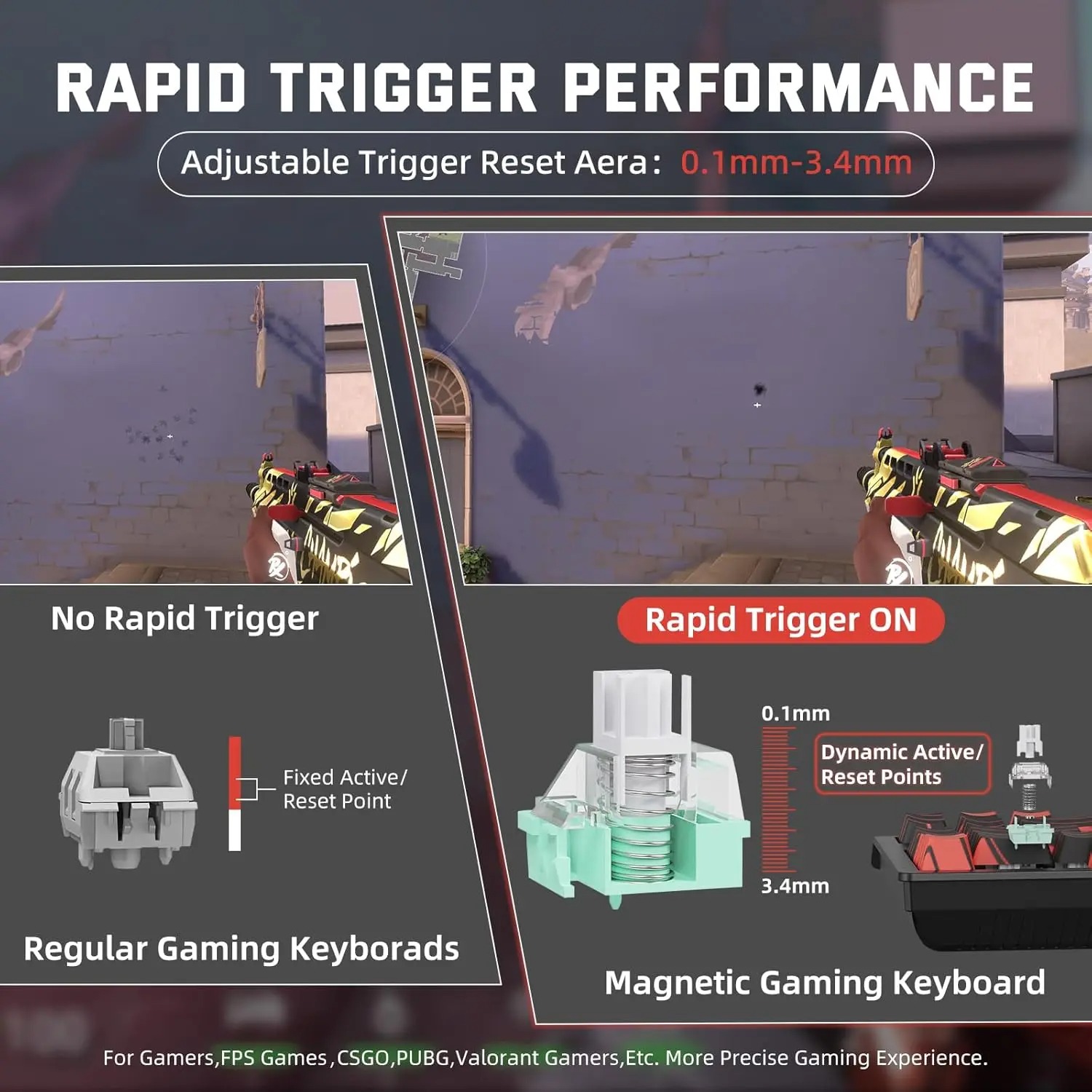 ATTACK SHARK X68 PRO HE Wirele - đánh giá và giá Gaming Keyboard Brand