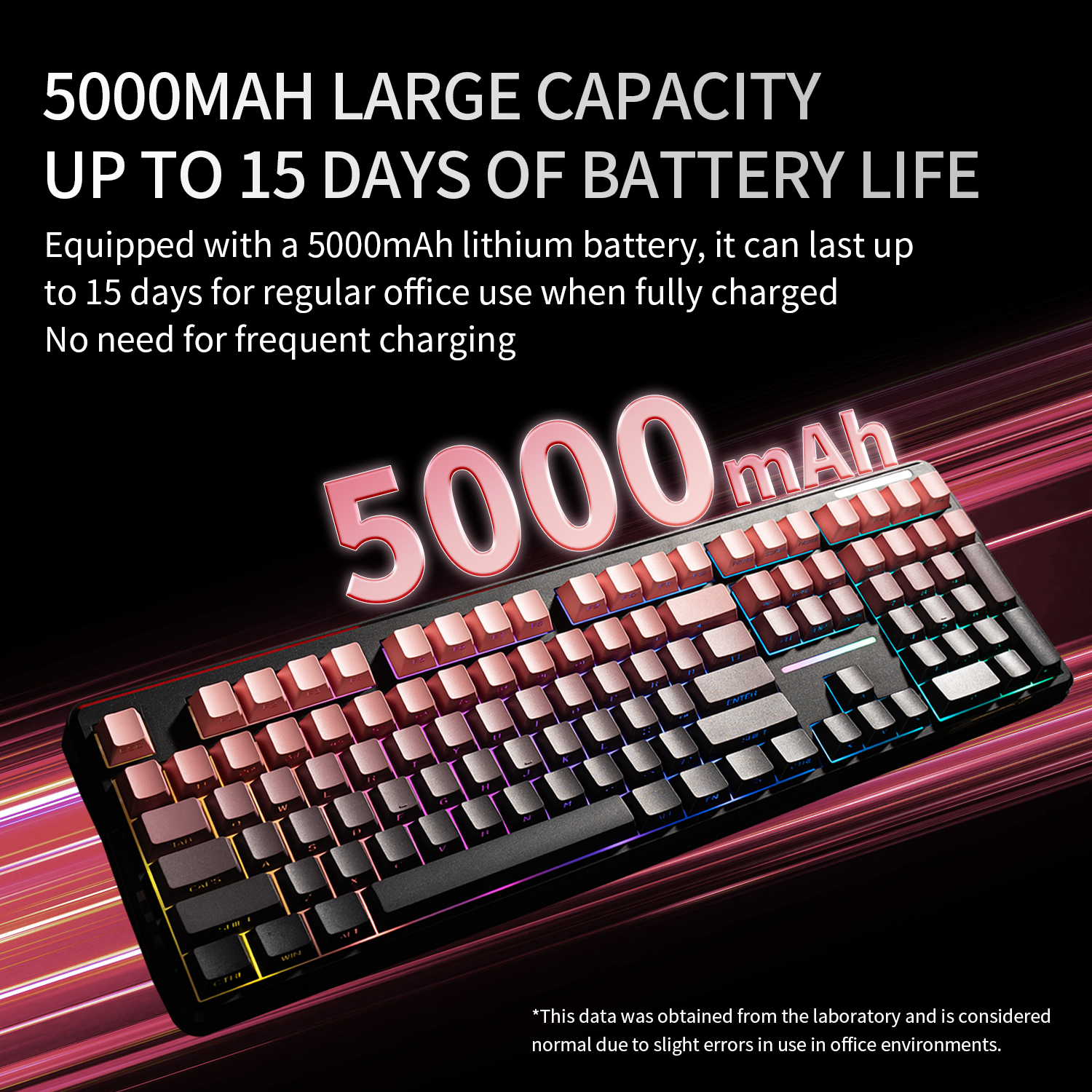 V108 Bluetooth Keyboard  Wired - đánh giá và giá Gaming Keyboard No Noise