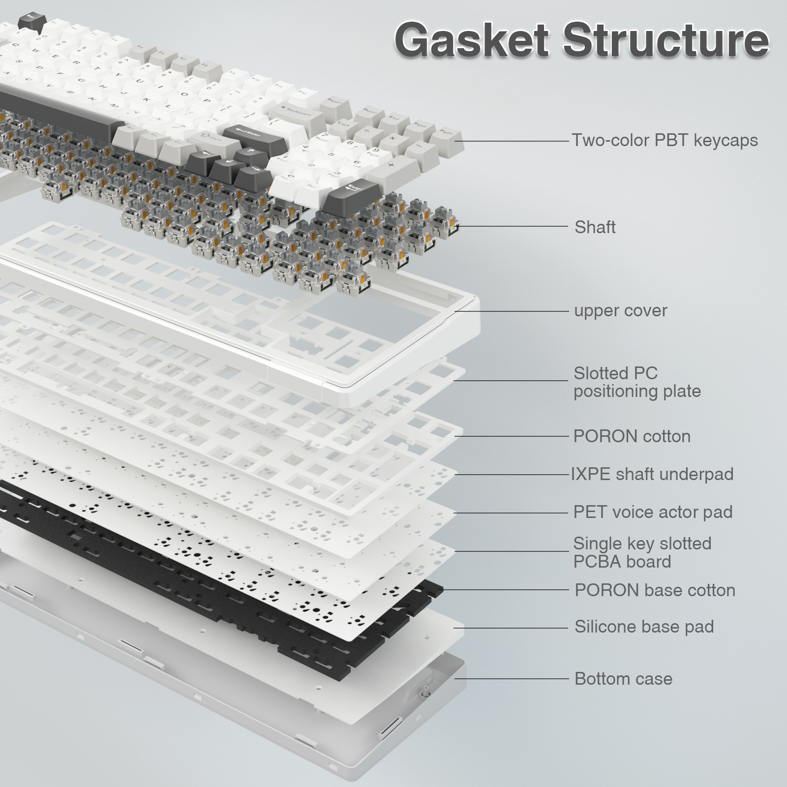 AULA F99 Machanical Keyboard B - đánh giá và giá Gaming Keyboard Mobile