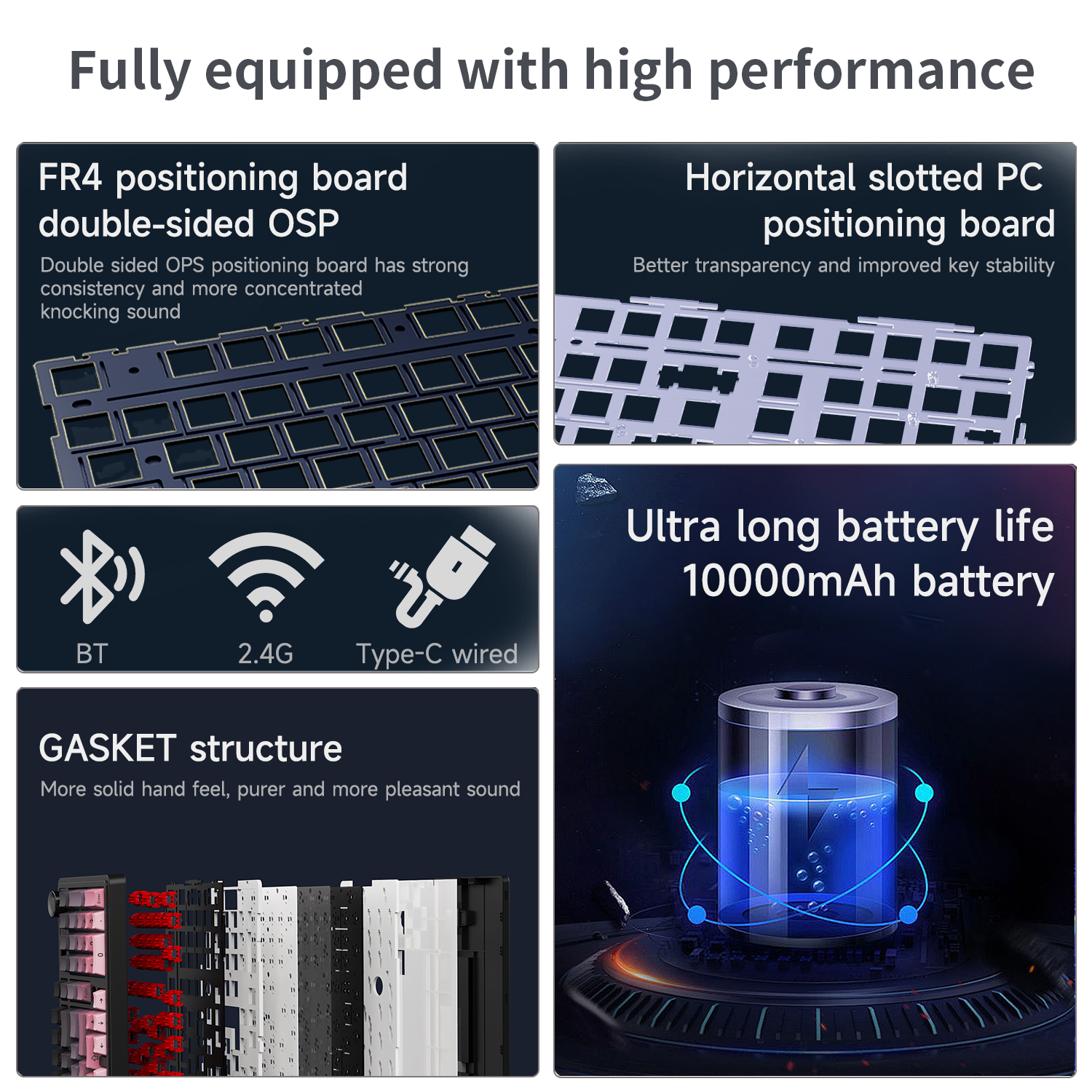 AJAZZ AK980 V2 Three-mode Wire - đánh giá và giá Gaming Keyboard No Noise