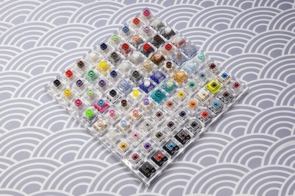 Kailh 81 switch switches teste - đánh giá và giá Gaming Keyboard Tester