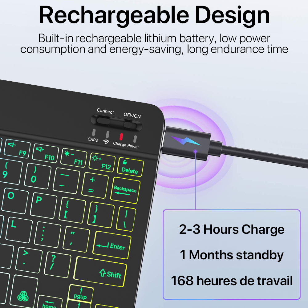 Backlit Backlight Bluetooth Ke - đánh giá và giá Gaming Keyboard Mouse Wireless