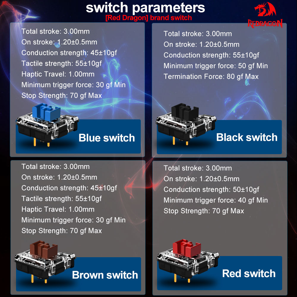 REDRAGON SMD RGB MX Low Profil - đánh giá và giá Gaming Keyboard Blue Switches