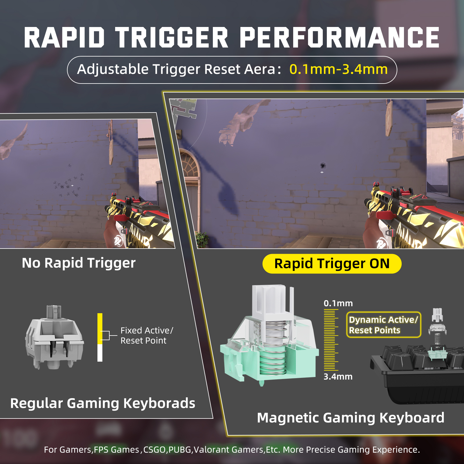 ATTACK SHARK X68PRO HE Wireles - đánh giá và giá Gaming Keyboard Brand