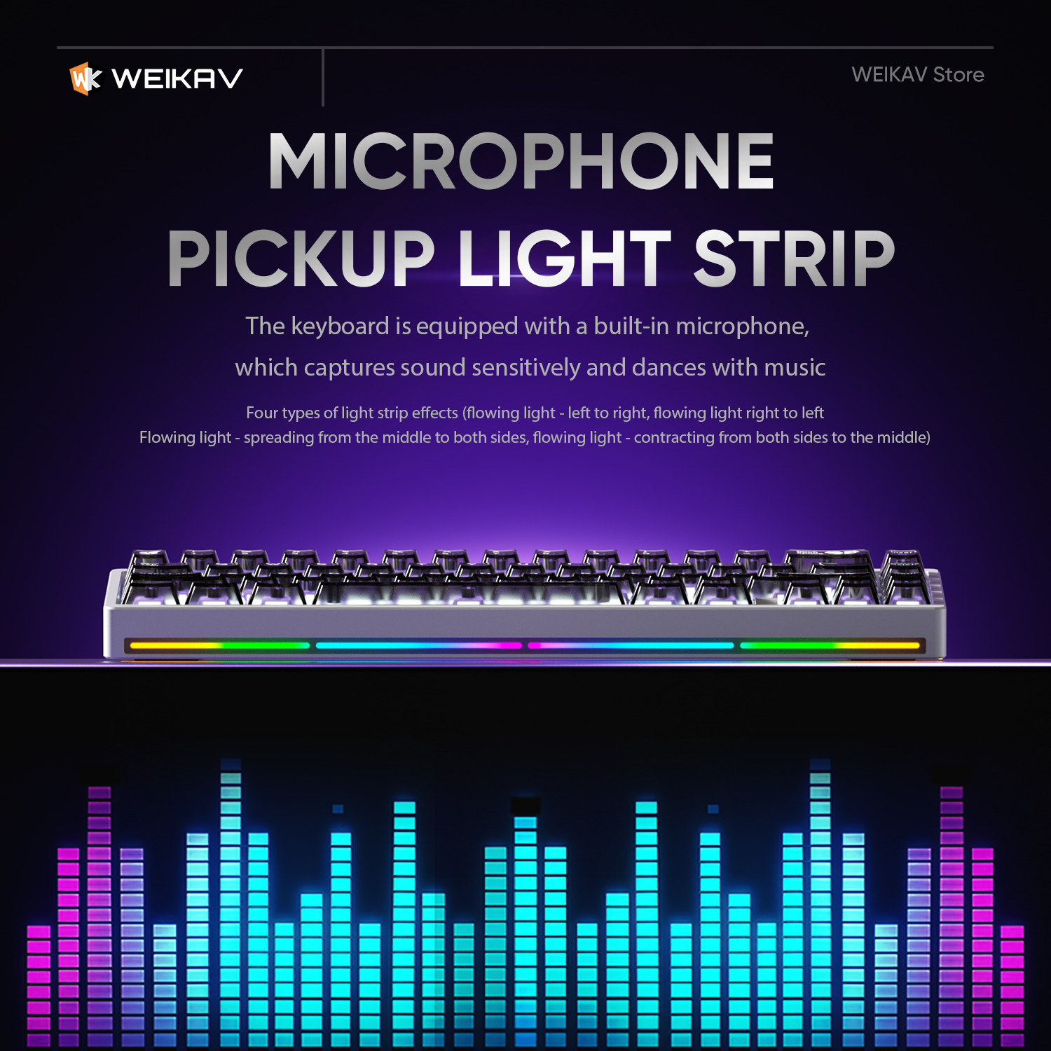 WEIKAV NUT65 Wireless Gaming A - đánh giá và giá Gaming Keyboard Extension