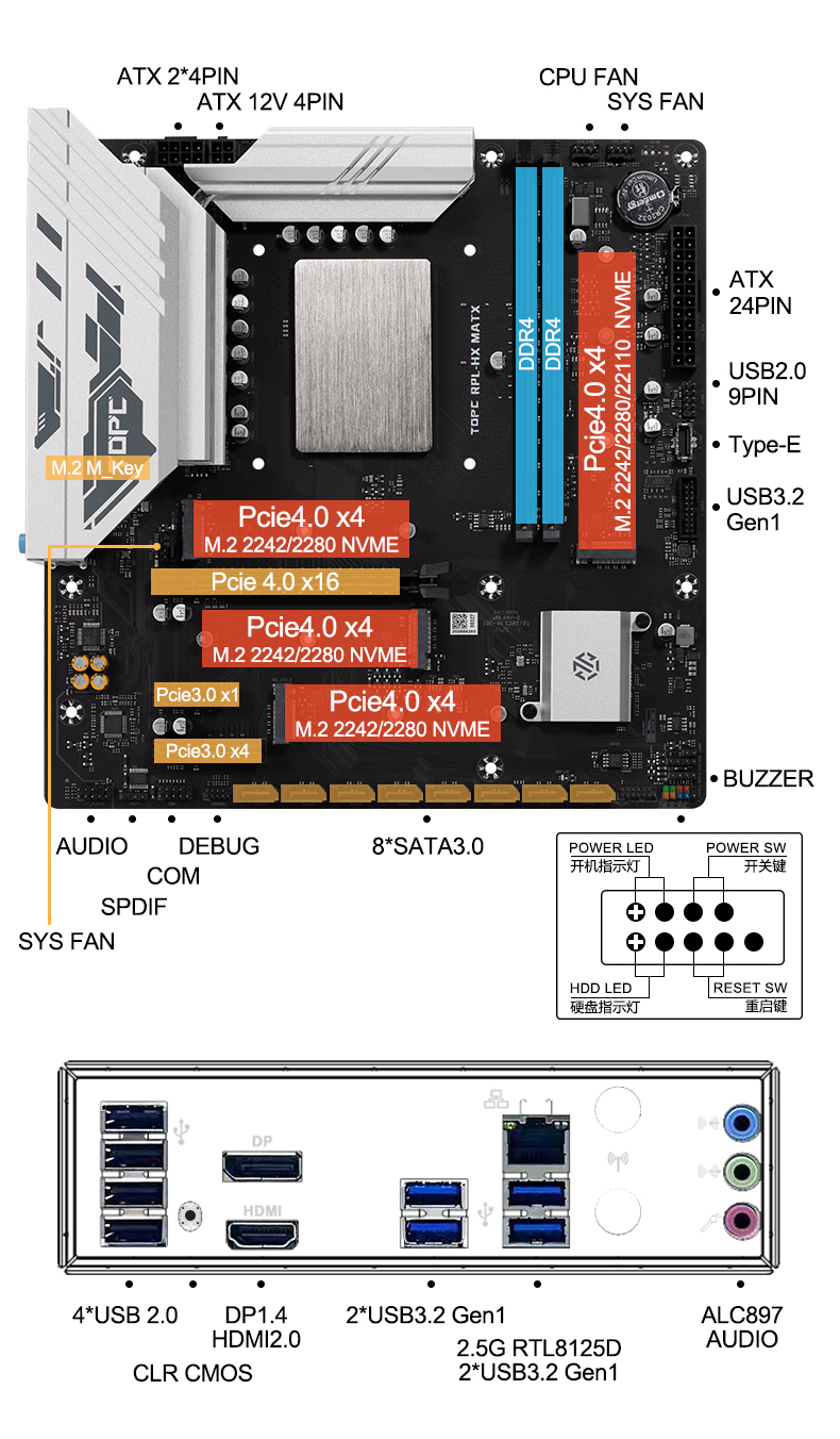 TOPC intel core i9-13980HX MAT - đánh giá và giá Gaming Keyboard Budget