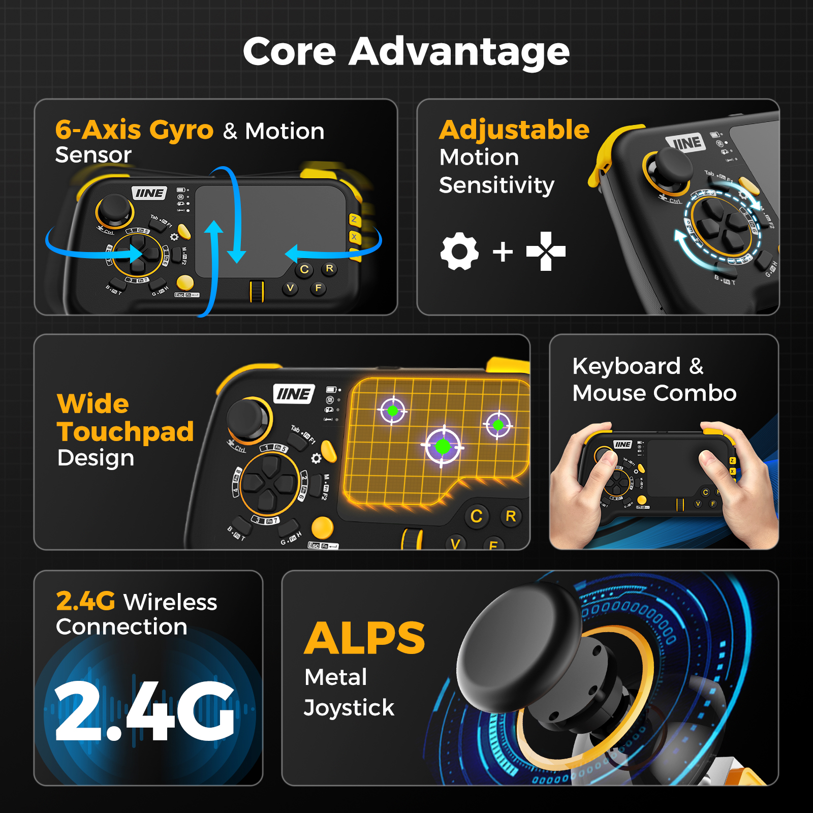 IINE Ungrade Wireless Mouse-Pa - đánh giá và giá Gaming Keyboard Extension