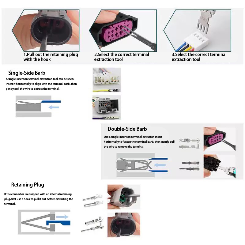 27-Pc Metal Terminal Pin Extra - đánh giá và giá Aviator Connector Kit