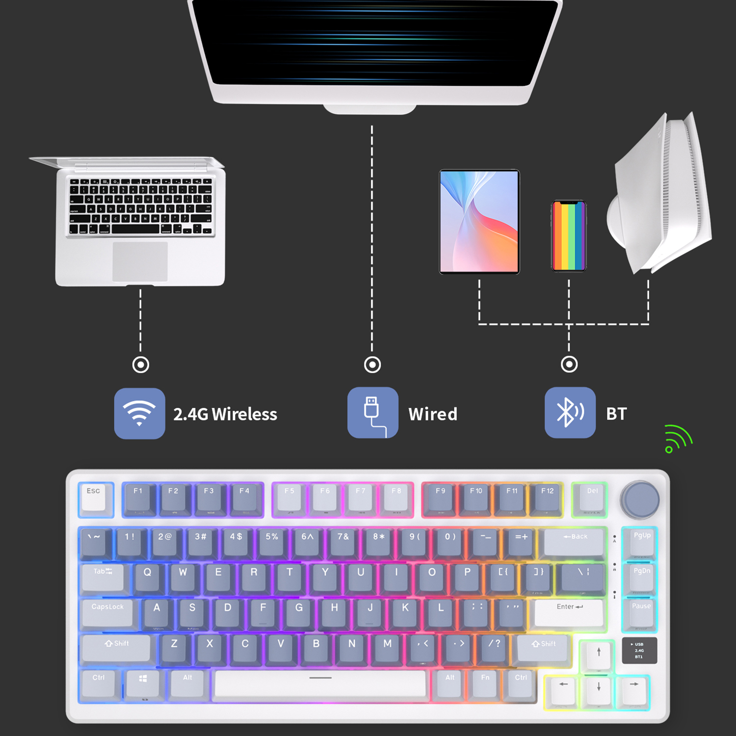 RK ROYAL KLUDGE M75 2.4G Wirel - đánh giá và giá Gaming Keyboard Mobile