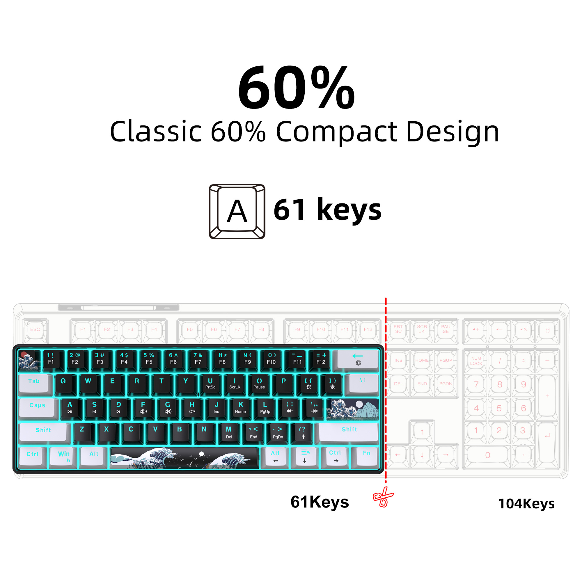 60% Mechanical Keyboard, Gamin - đánh giá và giá Gaming Keyboard Blue Switches