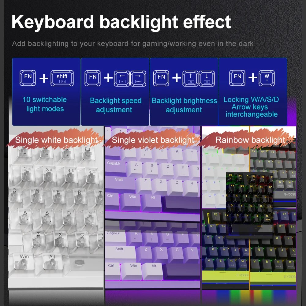 E-YOOSO Z94 USB Mechanical Gam - đánh giá và giá Gaming Keyboard Budget